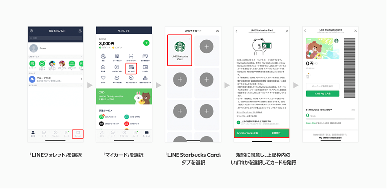 LINEアプリ（スターバックスカード）