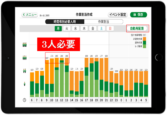 セブンイレブン 勤務シフトアプリ