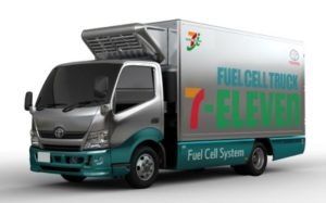 トヨタが開発したセブンイレブンの燃料電池トラック
