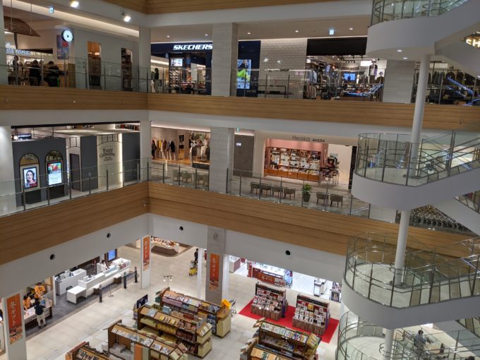 ショッピングセンタービジネスは人口に強く影響をうける