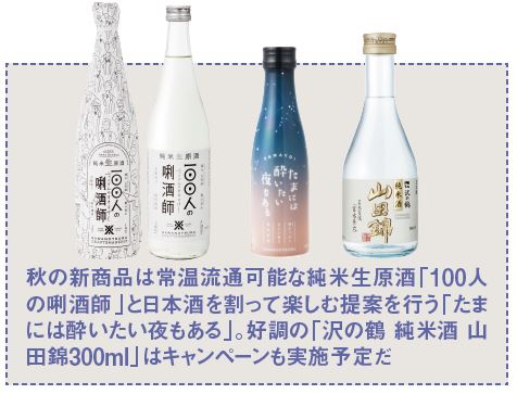 沢の鶴「100人の唎酒師」「たまには酔いたい夜もある」「沢の鶴 純米酒 山田錦300ml」