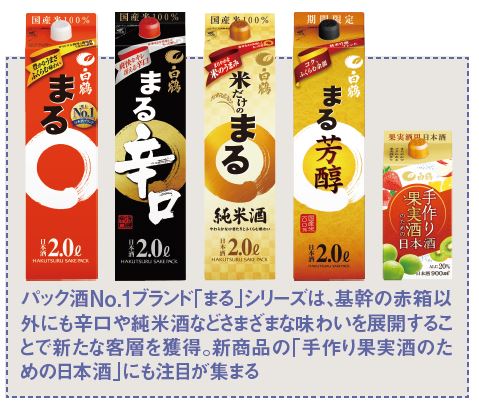 カテゴリーフォーカス 日本酒 コロナ禍による巣ごもり消費が追い風奥行き 価格帯ともに広がり 小売 物流業界 ニュースサイト ダイヤモンド チェーンストアオンライン