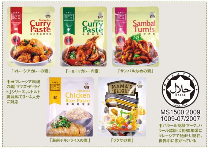 ユウキ食品、マレーシア料理 の素「ママズ・ディライ ト」シリーズとハラール認証マーク