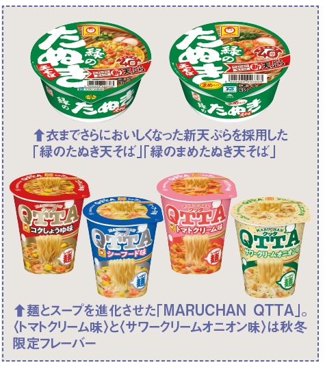 東洋水産「MARUCHAN QTTA」と「緑のたぬき天そば」