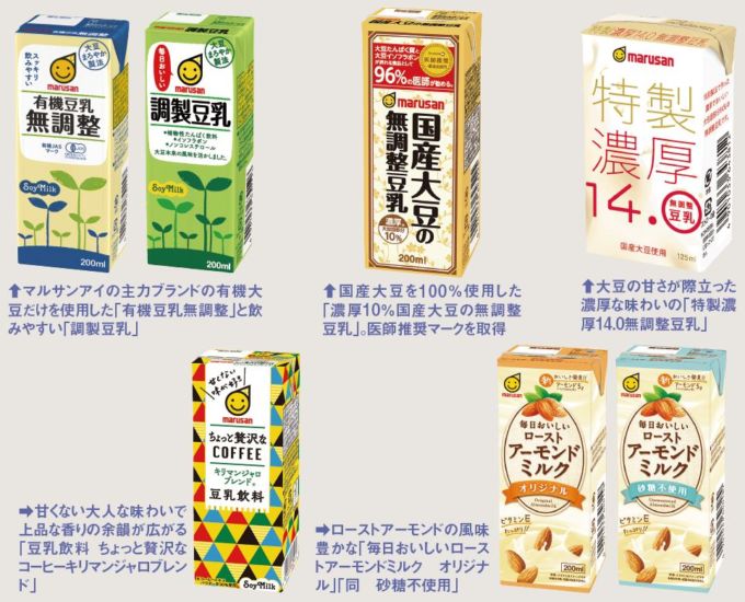 マルサンアイ ヴィーガン プロテイン 抹茶ソイラテ 200ml 紙パック 96本 24本入×4 まとめ買い 〔豆乳飲料〕 売れ筋ランキング