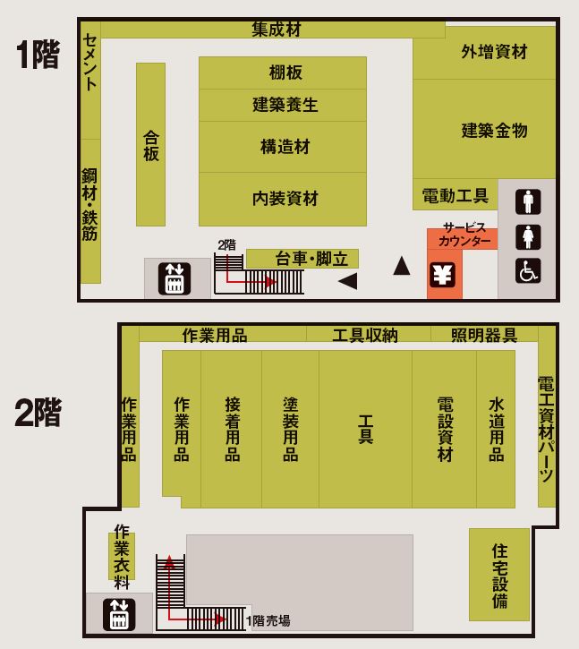 小型店で都市部のプロ市場を深耕 高さ2700 の什器で品揃えを実現した コーナンpro天神川高辻通店 小売 物流業界 ニュースサイト ダイヤモンド チェーンストアオンライン