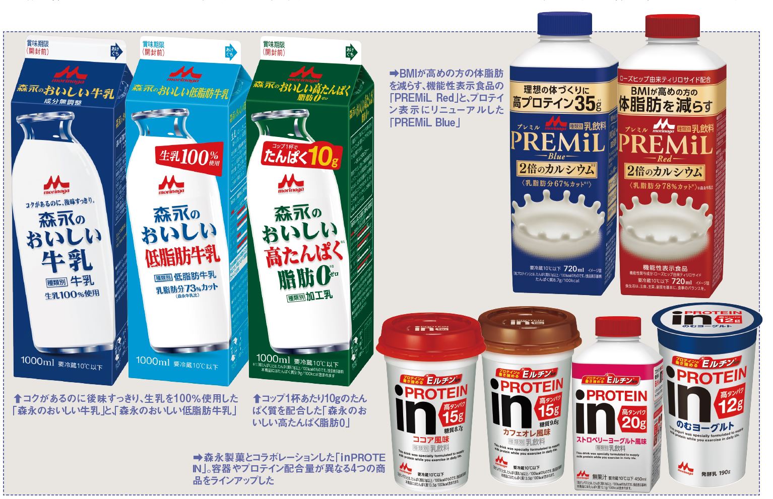 森永乳業の商品