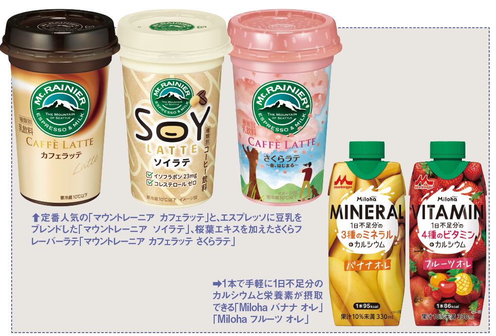 森永乳業の「マウントレーニア」と「Miloha」