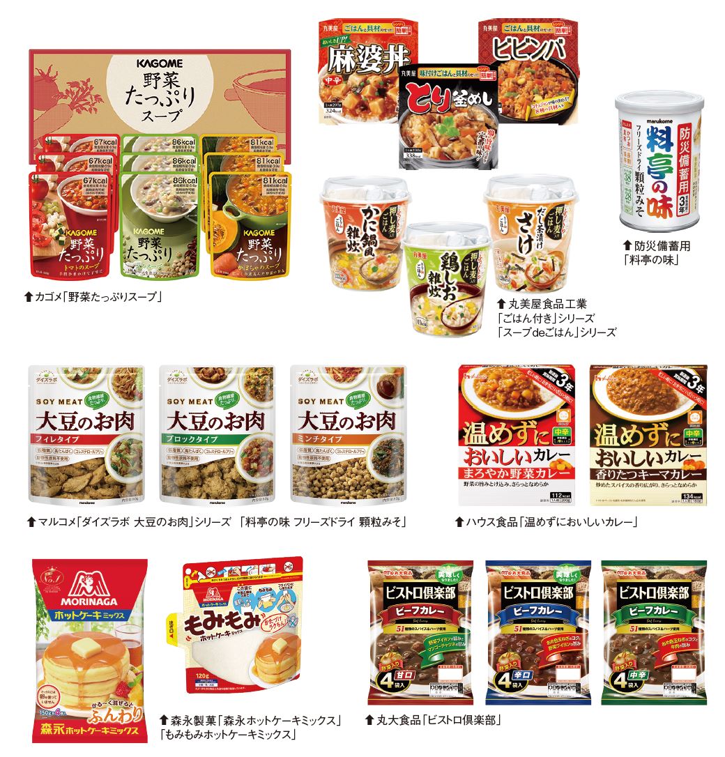 ローリングストックに適した各社の商品