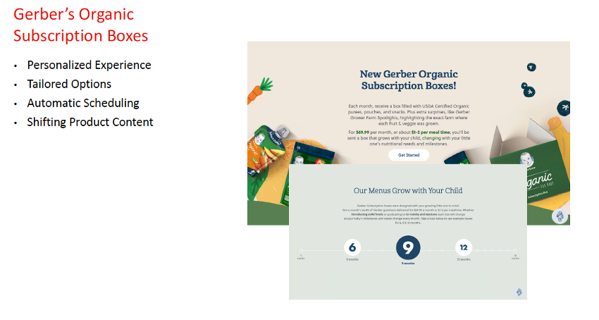 Gerber's Organic Subscription Boxes