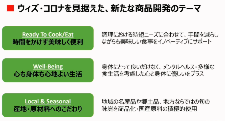 西友、2021年の商品開発3つのテーマ