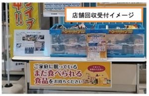 イオン九州のにおけるフードドライブ店舗回収受付イメージ