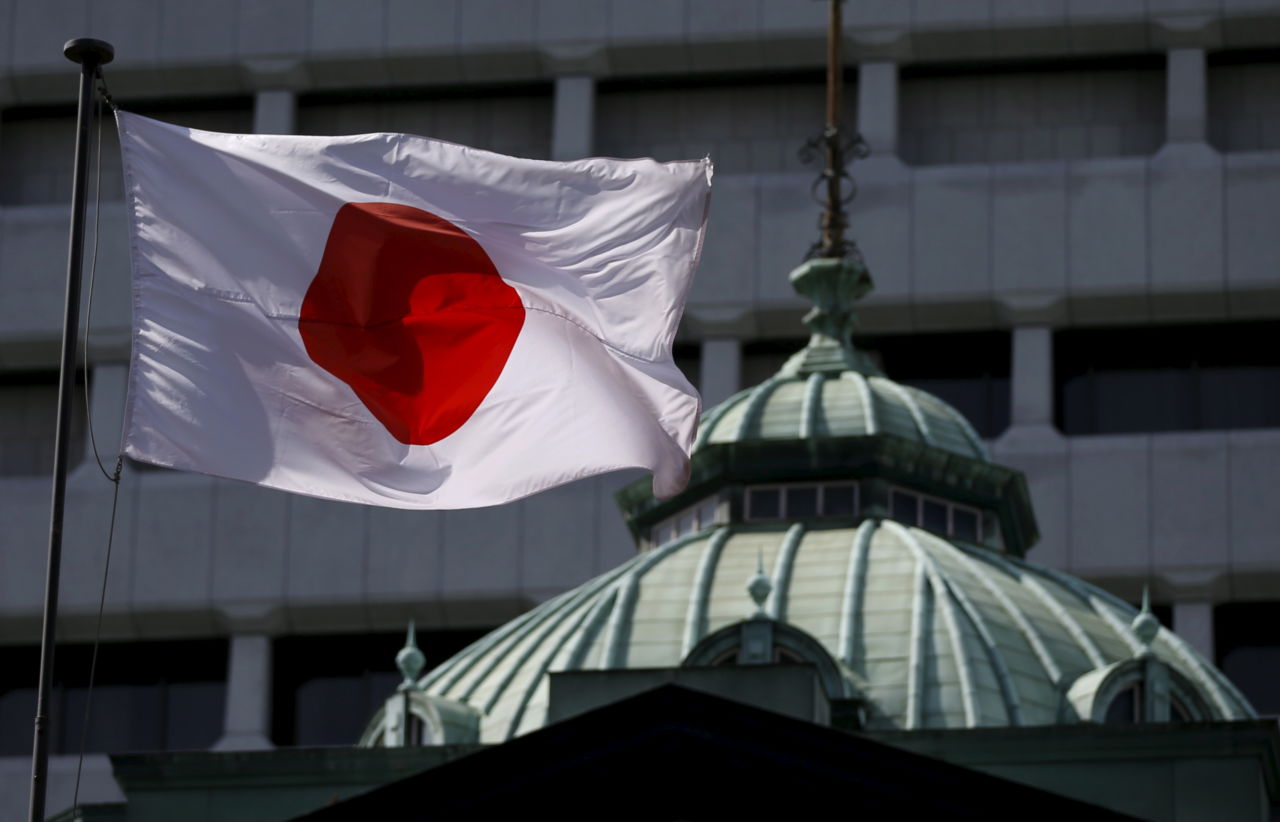 日銀と日本の国旗