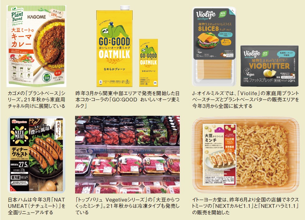 プラントベースフードのラインナップ