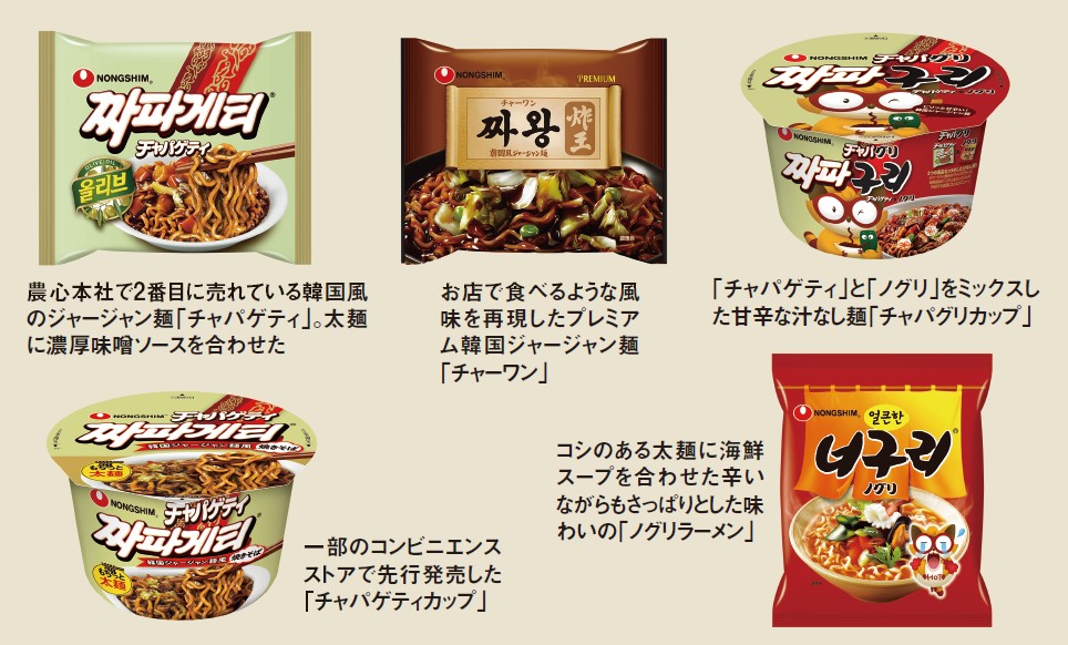 農心の韓国風ジャージャン麺「チャパゲティ」