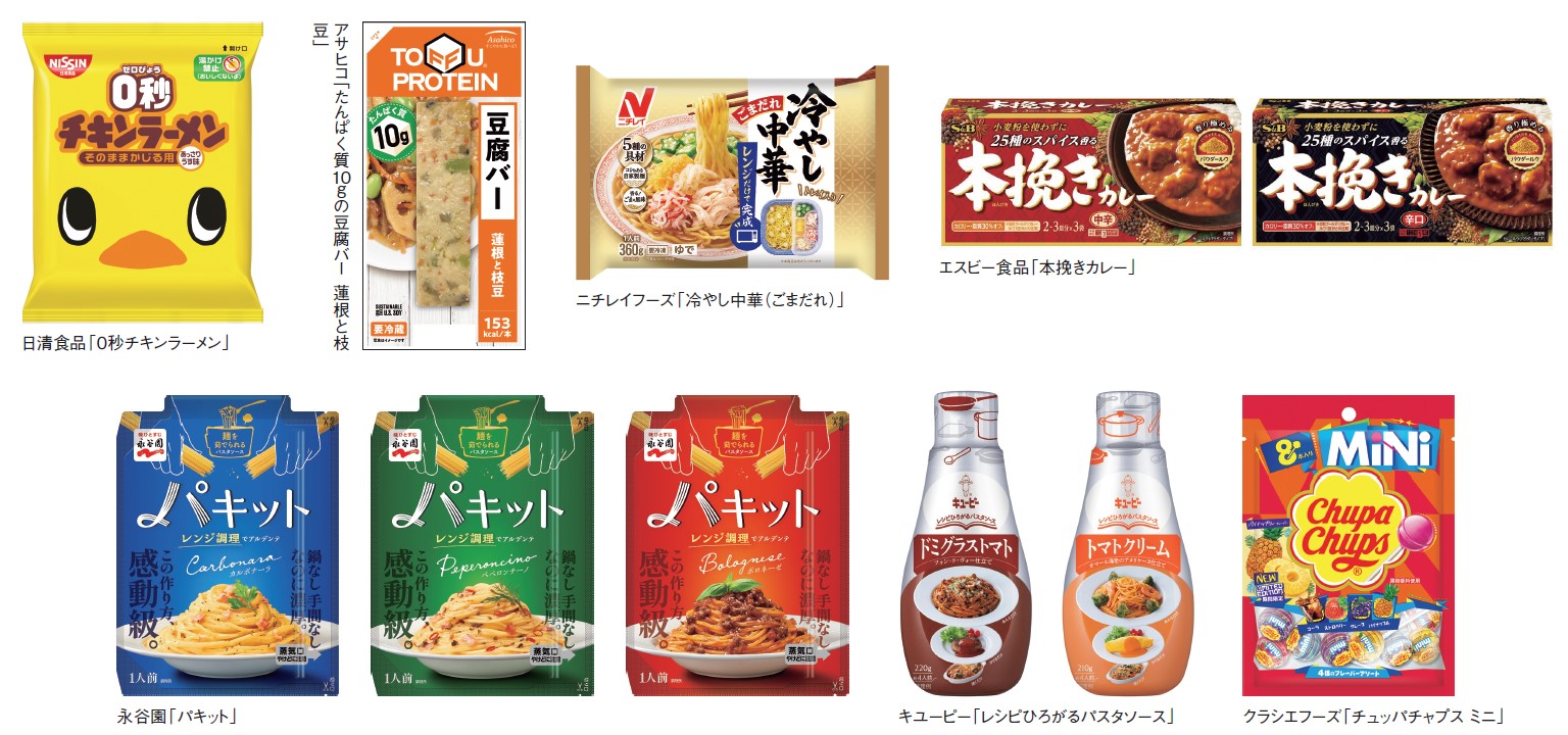 「タイムパフォーマンス」に関連する商品群