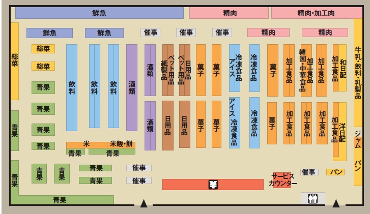 NEX橿原醍醐店店内レイアウト