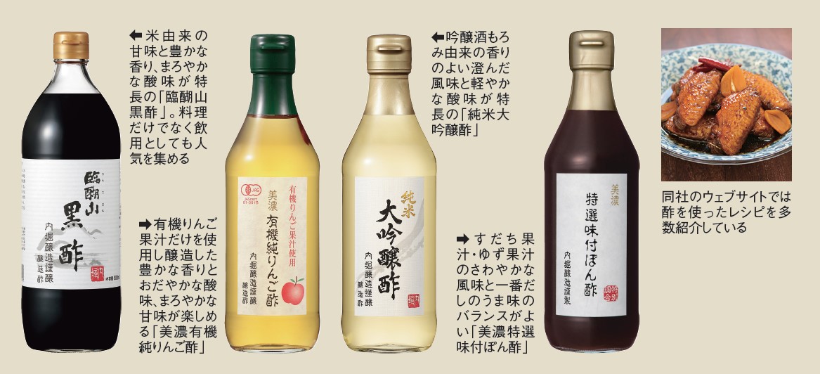内堀醸造「臨醐山黒酢」と「純米大吟醸酢」「美濃有機純りんご酢」「美濃特選味付ぽん酢」