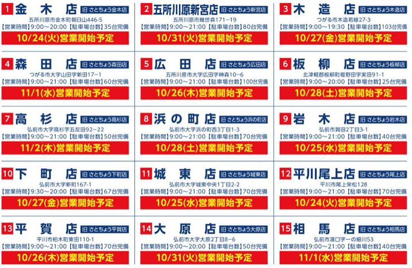 旧さとちょう　営業開始予定日