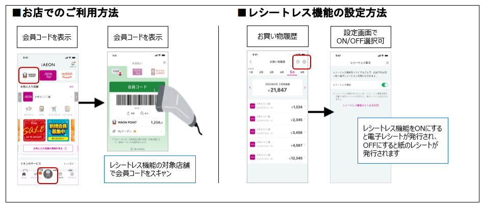 iAEON でのレシートレス機能サービス概要(2)