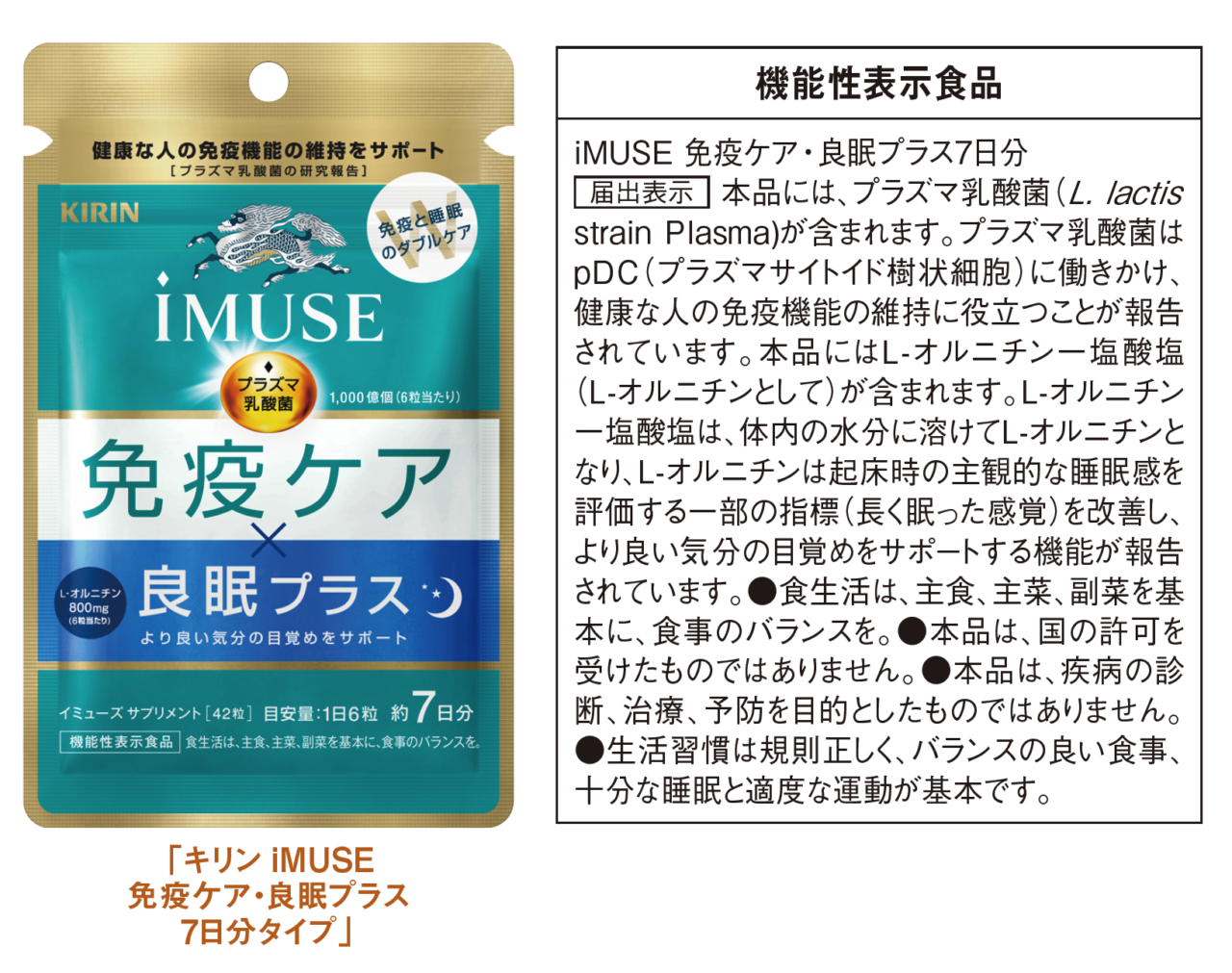 iMUSE 免疫ケア・良眠プラス7日分