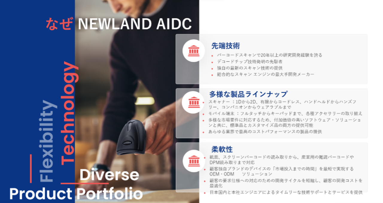 なぜNEWLAND AIDC