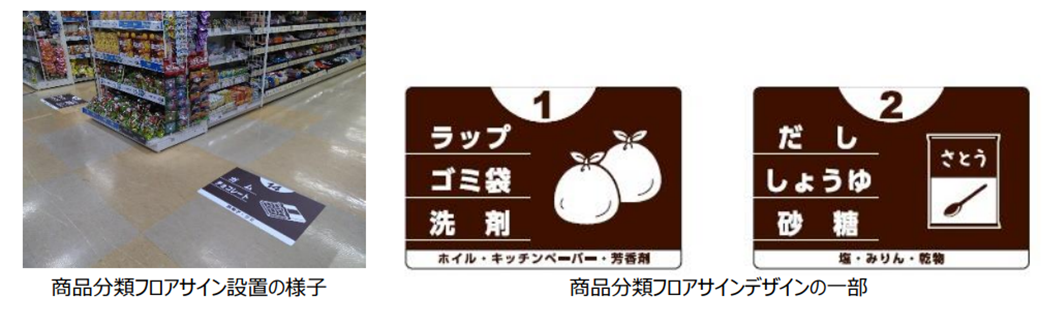 マックスバリュ鈴鹿店に設置された商品分類のフロアサイン(床面表示)