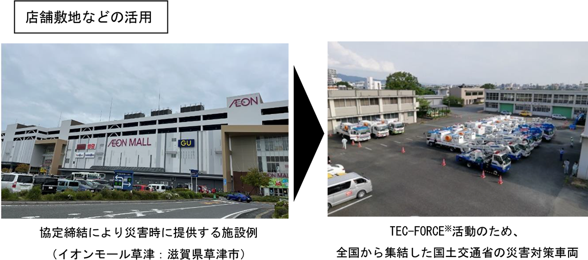 イオンと国土交通省・近畿地方整備局との「災害対応に関する協定」店舗敷地などの活用