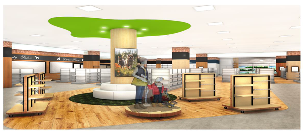 「ペットフォレスト PAPA上尾店」店舗イメージ