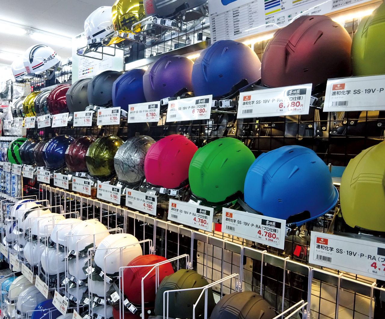 さまざまな種類のヘルメット