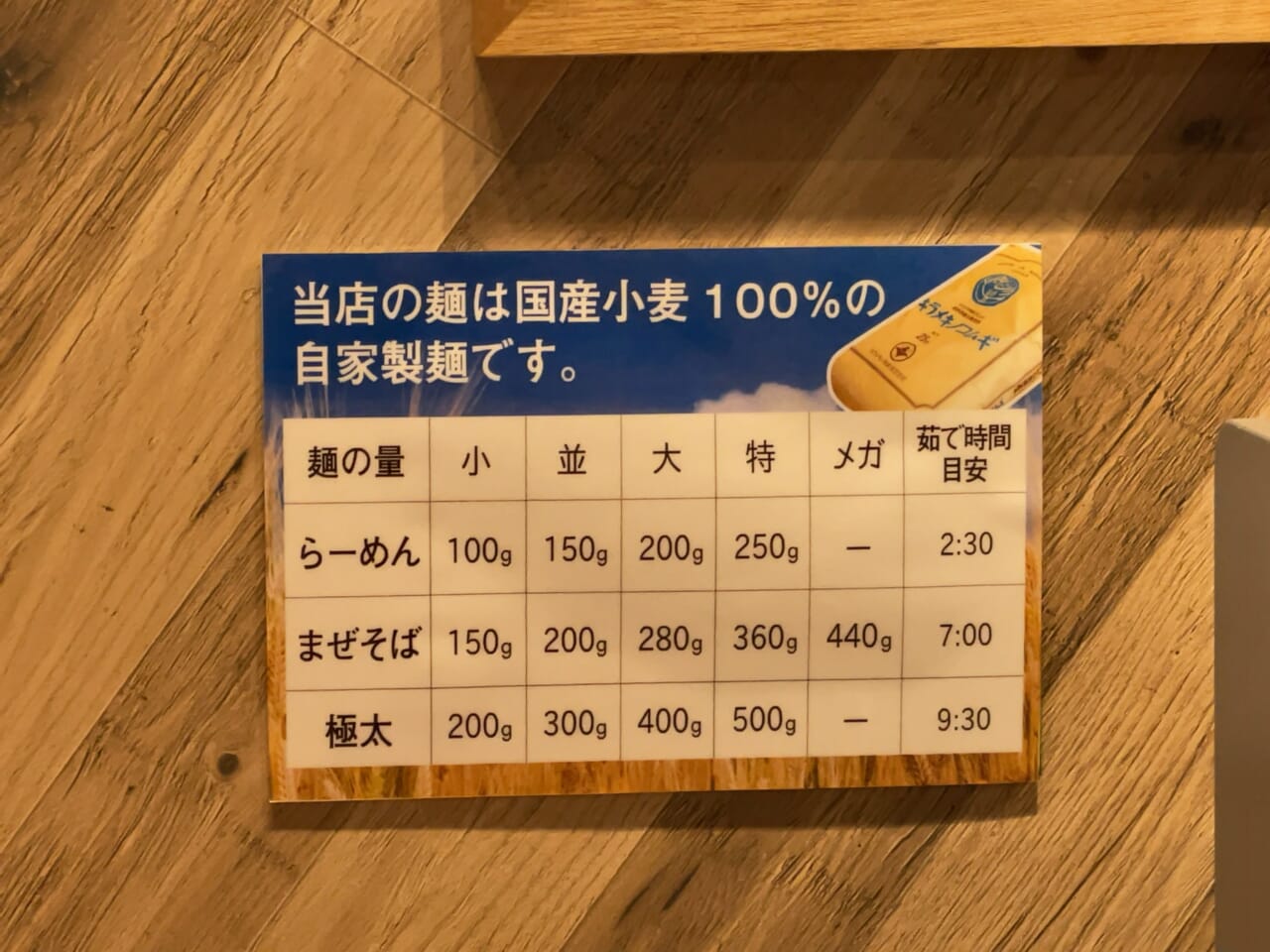 店内の壁には「当店の麺は国産小麦100％の自家製麺です」と記したボードがかかっている