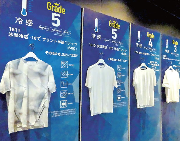 ワークマンの作業服のPB商品の「格付け」