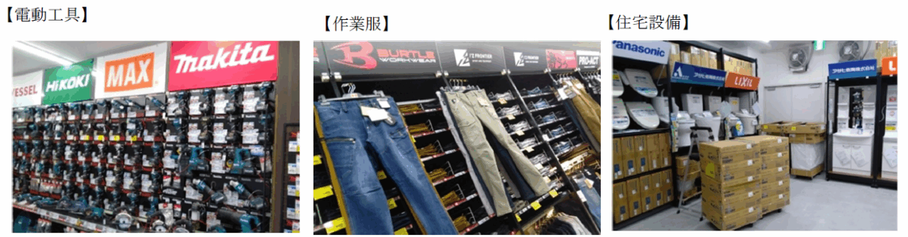 コーナンPRO 千代原口店 売場