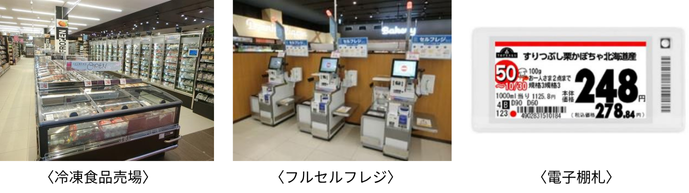 マックスバリュ上江別店 リニューアル