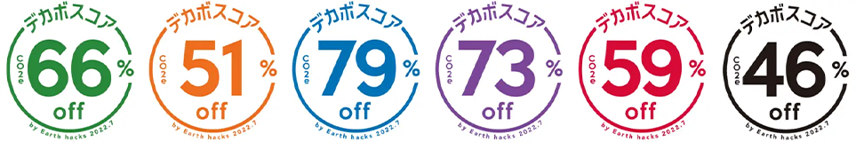 ファミマ　デカボスコアによるCO2排出量削減率の表示イメージ