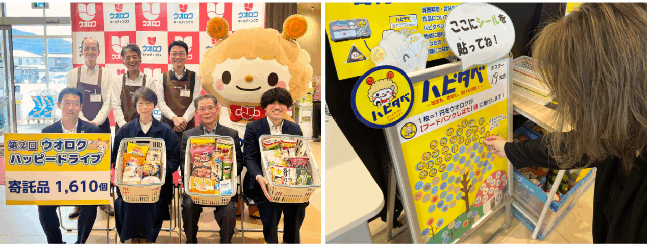 ウオロク フードバンク贈呈式の様子