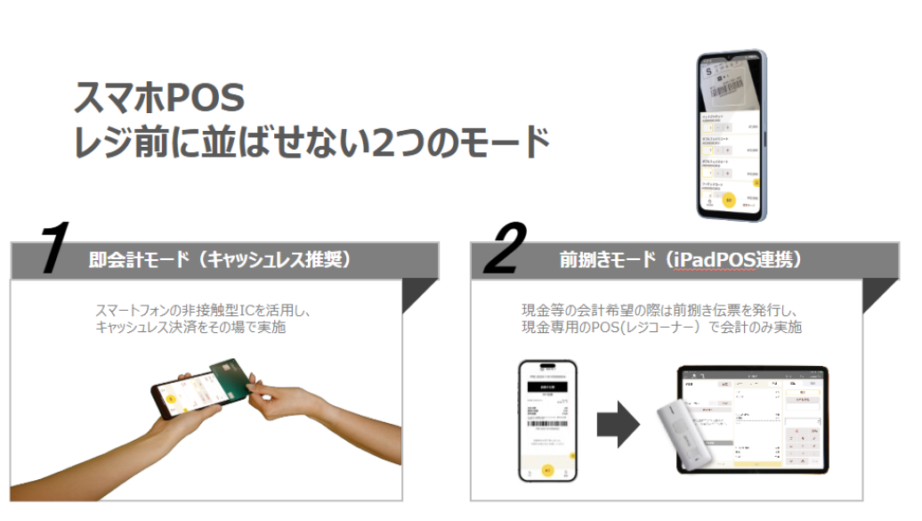 POS+ retail「スマホPOS」利用イメージ