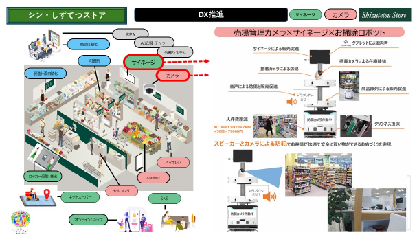 しずてつストアが導入する「お掃除サイネージPoc(概念実証)」