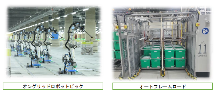 「Green Beans」誉田に導入CFCに導入される最新ロボテックス