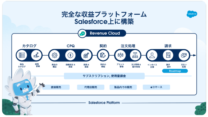 Salesforce、「Revenue Cloud」を日本市場で提供開始