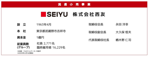 トライアル、西友と経営統合完了