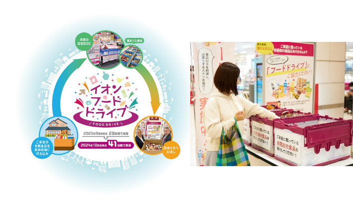 イオン根室店でのフードドライブ