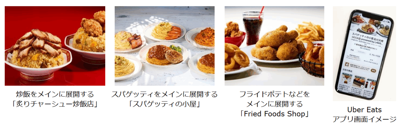 ローソンのゴーストレストラン　イメージ