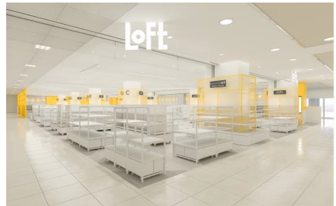 小松ロフト 店舗イメージ