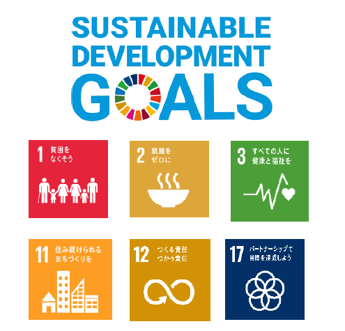 フードバンクによるSDGsのゴール