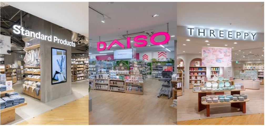 大創産業の3ブランドイメージ