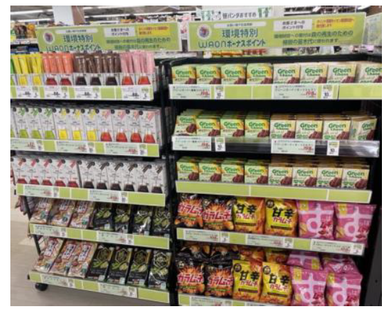 「環境特別WAONボーナスポイント」対象商品例