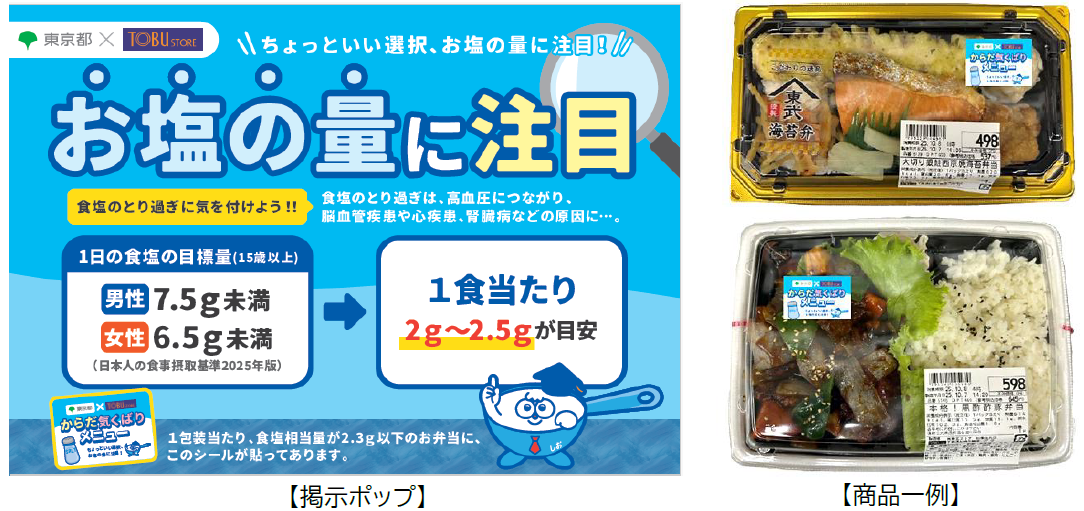 東京都の「ちょっといい選択、お塩の量に注目 減塩 応援 キャンペーン 」東武ストアに掲示するポップと、対象の商品例