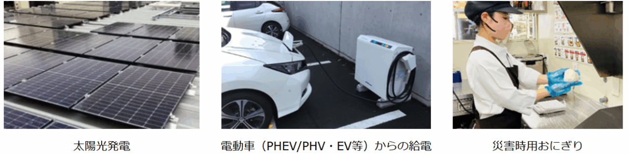 ローソン災害支援コンビニに導入予定の機能(一例)