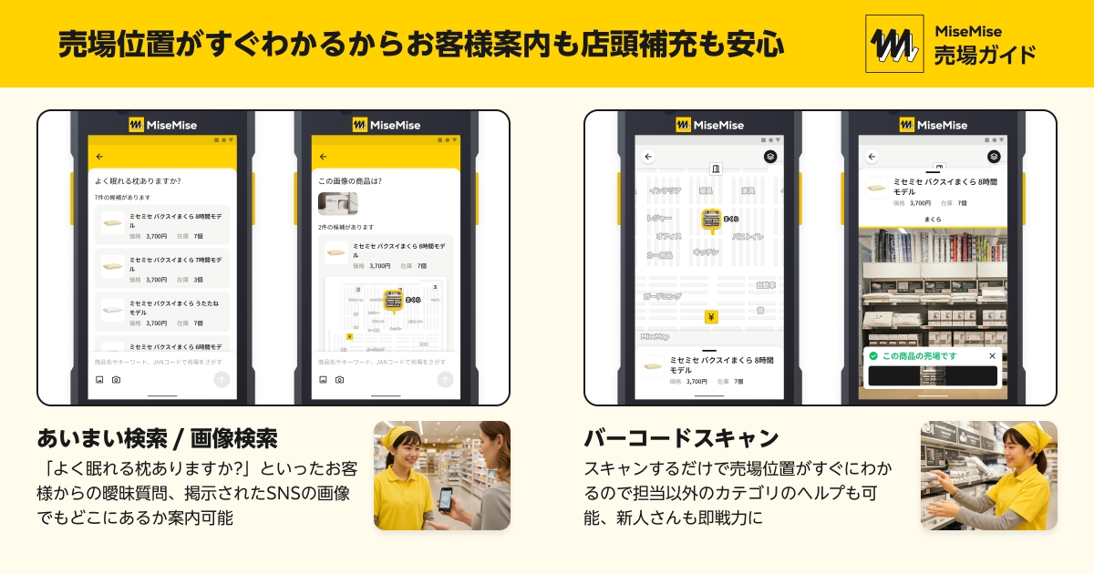 Preferred Networksの「MiseMise　売場ガイド」